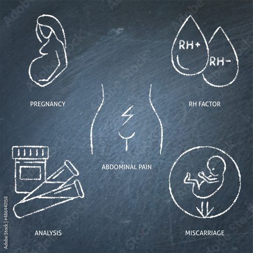 Pregnancy complications chalkboard icon set