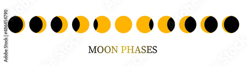 Moon phases astronomy icon set Vector Illustration on the white background.