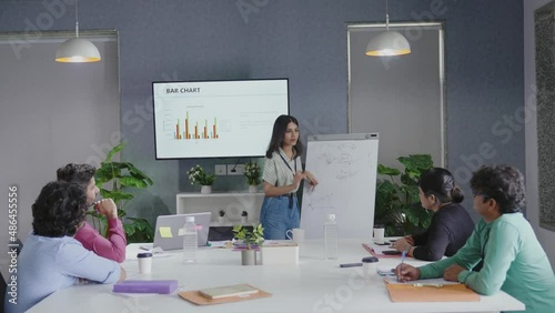 Indian Businesswomen meeting brainstorming ideas conducting business presentation project colleagues working together plan success strategy enjoy teamwork in small modern office.