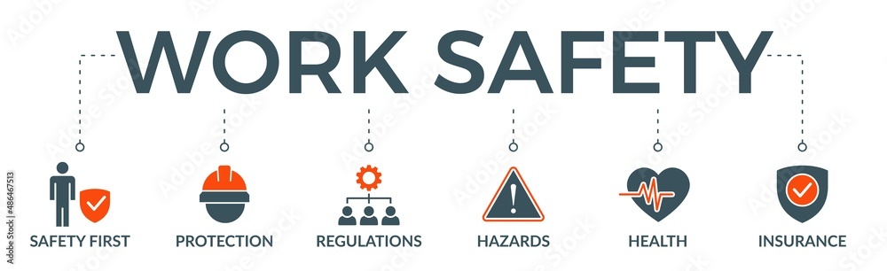 Work safety banner web icon vector illustration for occupational safety and health at work with safety first, protection, regulations, hazards, health, and insurance icon - obrazy, fototapety, plakaty 
