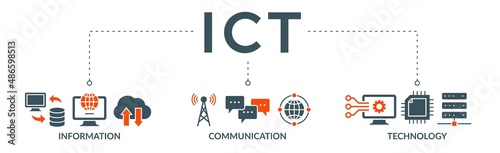 ICT banner web icon vector illustration concept for information and communications technology with icon of antenna, radio, network, website, database, cloud, server, data, electronic, and processor