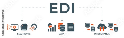 EDI banner web icon vector illustration concept for electronic data interchange of business documents standard format with a cloud server, exchange, database, file, chart, automation, and process icon