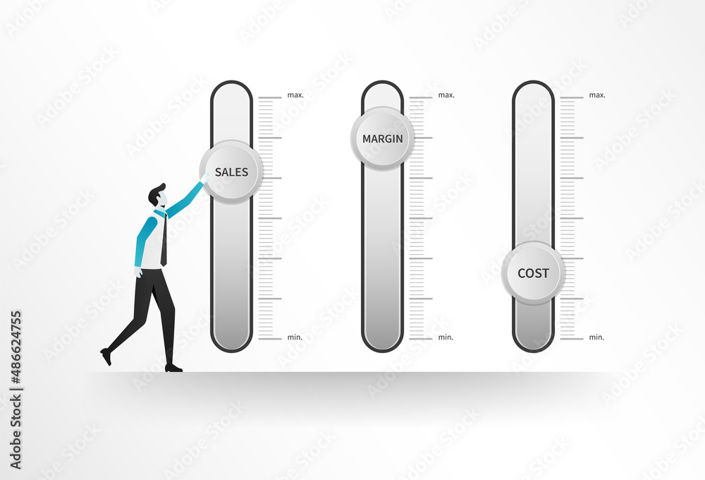 Profitability concept. Business process control panel for sales, margin and costs. Businessman adjust a profitability levels mixer. Profit and business growth. - obrazy, fototapety, plakaty 