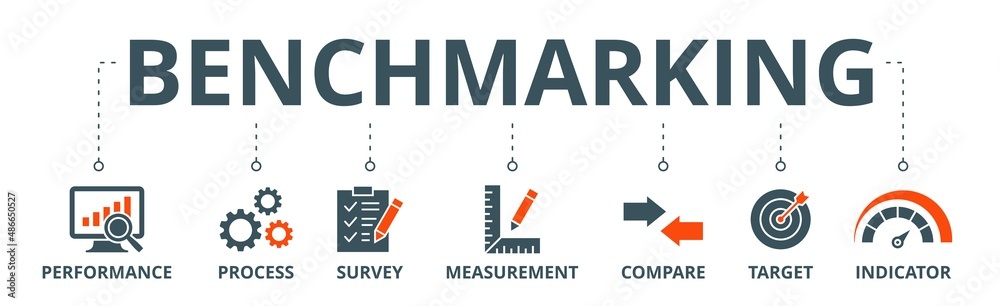Benchmarking banner web icon vector illustration concept for the idea of business development and improvement with an icon of performance, process, survey, measurement, compare, target, and indicator - obrazy, fototapety, plakaty 