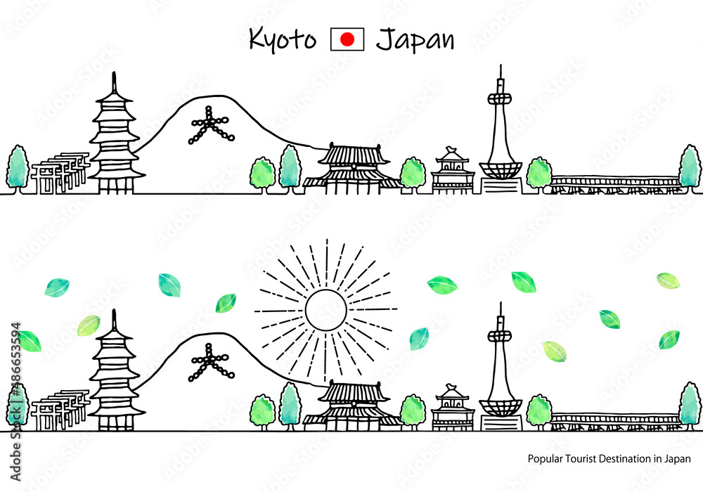 Fototapeta premium 手描きの夏の京都の観光地の街並みシンプル線画セット