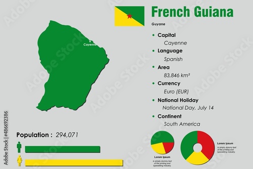 French Guiana infographic vector illustration complemented with accurate statistical data. French Guiana country information map board and French Guiana flat flag photo