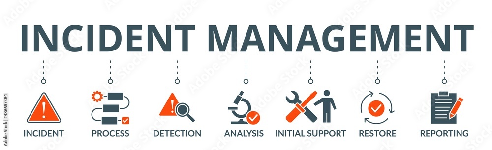 © Galuh Sekar - Incident management banner web icon vector illustration concept for business process management with an icon of the incident, process, detection, analysis, initial support, restore, and reporting © Galuh Sekar - Incident management banner web icon vector illustration concept for business process management with an icon of the incident, process, detection, analysis, initial support, restore, and reporting