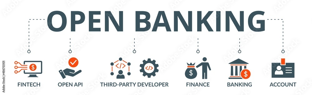 Open banking banner web icon vector illustration concept for financial technology with an icon of the fintech, coding, open API, finance, banking, third party developer, and account Open banking banner web icon vector illustration concept for financial technology with an icon of the fintech, coding, open API, finance, banking, third party developer, and account