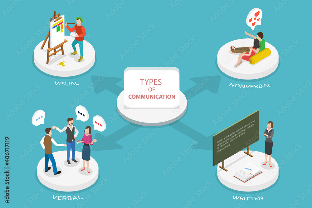 3D Isometric Flat Vector Conceptual Illustration Of Types Of 3D Isometric Flat Vector Conceptual Illustration Of Types Of