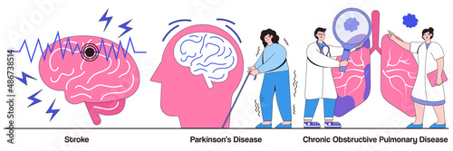 Stroke and parkinson disease tremor, chronic obstructive pulmonary disease concept with people character. Senior people illness vector illustration set. Headache, shortness of breath, first aid