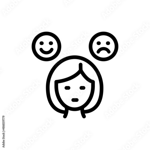 PMS or menopause symptoms concept. Mood swing, bipolar disorder