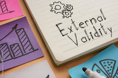 External validity is shown on the business photo using the text