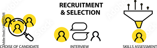 Vector of candidate selection instruction