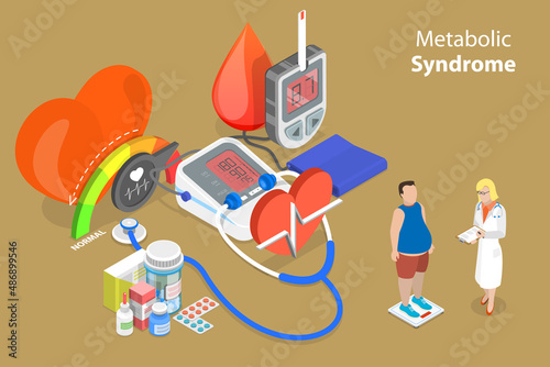 3D Isometric Flat Vector Conceptual Illustration of Metabolic Syndrome, Patient Health Risk photo