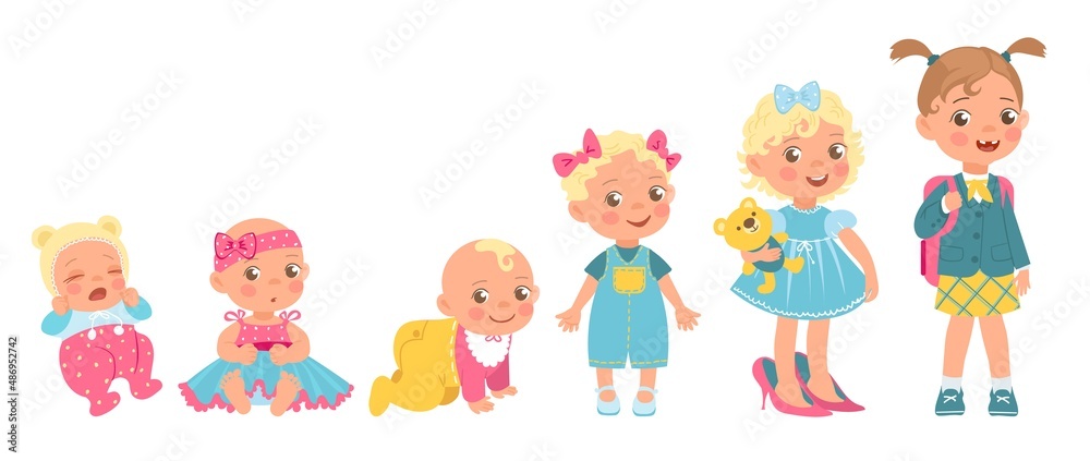 Baby girl growing up process. Little kid. Development stages from newborn to junior. Toddler begins walk or preschooler. Age changes. Human growth progress. Vector initial life steps set Baby girl growing up process. Little kid. Development stages from newborn to junior. Toddler begins walk or preschooler. Age changes. Human growth progress. Vector initial life steps set