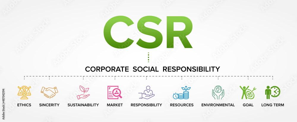 CSR – Corporate Social Responsibility concept vector icons set background. CSR – Corporate Social Responsibility concept vector icons set background.