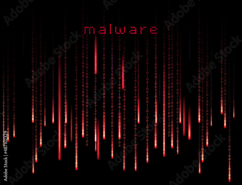 malware virus