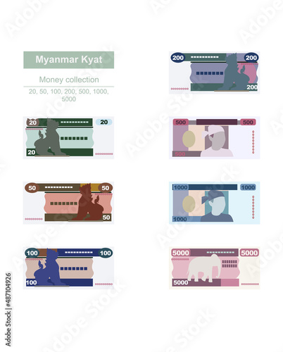 Myanmar Kyat  Vector Illustration. Southeast Asian money set bundle banknotes. Paper money 20, 50, 100, 200, 500, 1000, 5000 MMK. Flat style. Isolated on white background. Simple minimal design.