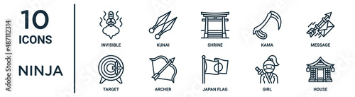 Fotografie, Obraz ninja outline icon set includes thin line invisible, shrine, message, archer, gi