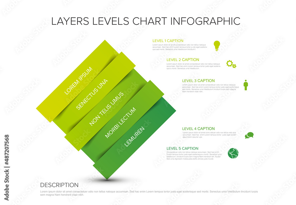 Green Layers Levels Infographic Layout Stock Template | Adobe Stock