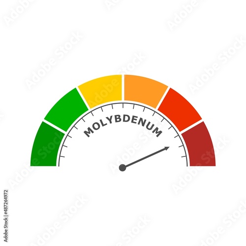 Molybdenum level abstract scale. Food value measuring