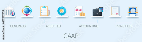 GAAP banner with icons. Generally, Accepted, Accounting, Principles. Business concept. Web vector infographic in 3D style