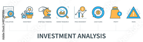 Investment analysis concept with icons. Evaluation, investment, strategic thinking, market research, cash flow, price movement, risks, profit. Web vector infographic in minimal flat line style