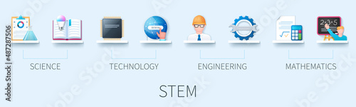 STEM banner with icons. Science Technology Engineering Mathematics. Business concept. Web vector infographic in 3D style