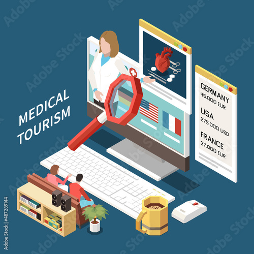 Medical Tourism Composition