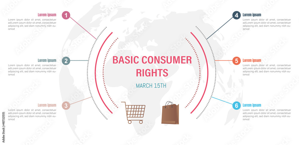 World consumer rights day.Infographics , basic consumer rights. - obrazy, fototapety, plakaty 