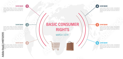 World consumer rights day.Infographics , basic consumer rights.