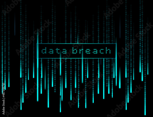 data breach text cyber attack