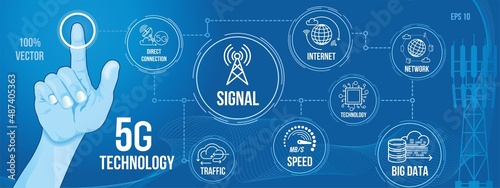 5G technology banner with icons. Technology, innovation, internet, mobile network, speed, traffic, internet of things, big data icons. Business concept. Vector illustration for websites and mobile app