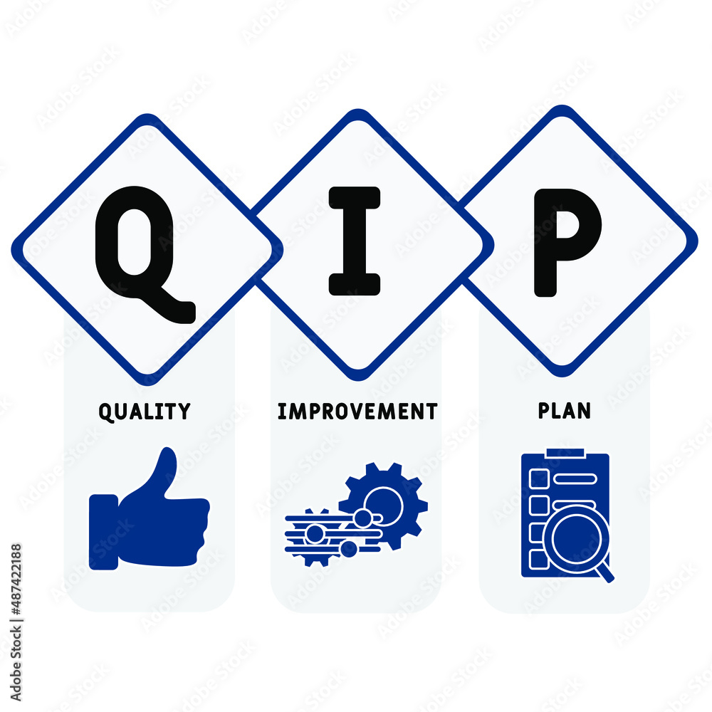 QIP - Quality Improvement Plan acronym. business concept background.  vector illustration concept with keywords and icons. lettering illustration with icons for web banner, flyer, landing pag