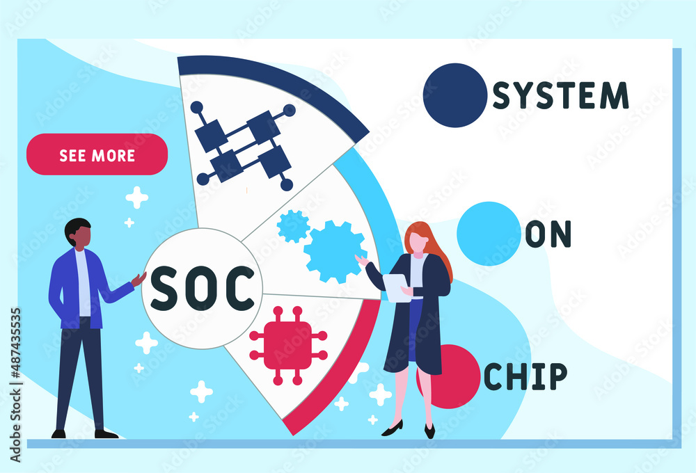 SOC - System On Chip acronym. business concept background.  vector illustration concept with keywords and icons. lettering illustration with icons for web banner, flyer, landing pag