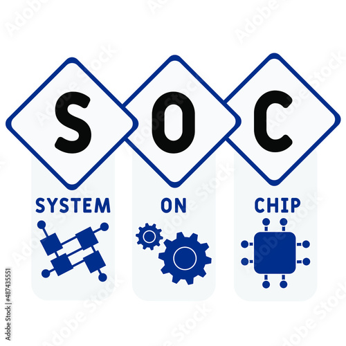 SOC - System On Chip acronym. business concept background.  vector illustration concept with keywords and icons. lettering illustration with icons for web banner, flyer, landing pag