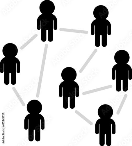 人物の繋がり、相関図