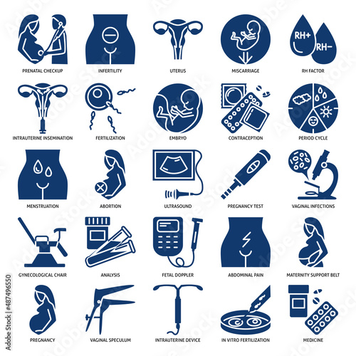 Gynecology and obstetrics icon set photo