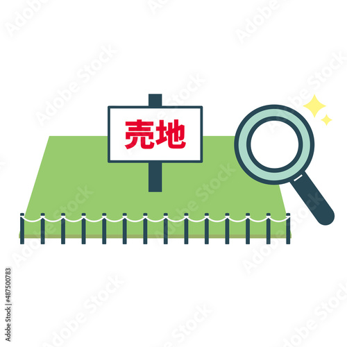 売地　空地の査定