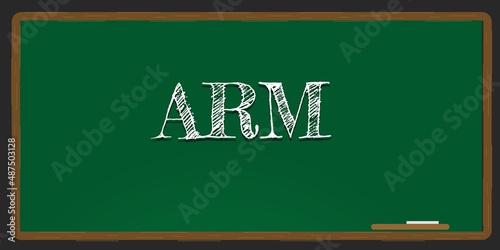 Illustration depicting a green chalkboard with a arm concept written on it in white.