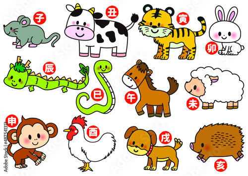 動物, 動物園, どうぶつ,十二支, 干支, どうぶつえん, かわいい, ねずみ, 牛, 虎, 龍, ヘビ, 羊, 鳥, 猪, 子, 丑, 卯, 辰, 巳, 午, 未, 申, 酉, 戌, 亥, 保育園, 幼稚園, 子供, 小学校, 小学生, クマ, ネズミ, ウサギ,  寅, サル, 馬, 犬, ウマ, , 可愛い, 絵本, 猿イラスト, お正月, 年賀状, 動物, 動物園, 冬, 正月
