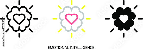 Emotional Intelligence EQ vs. IQ, vector illustration