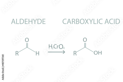 фотографія Aldehyde or carboxylic acid molecular skeletal chemical formula.