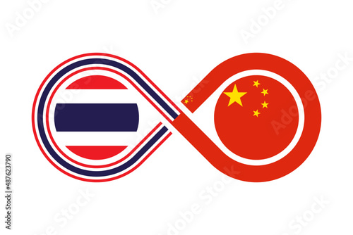 unity concept. thai and chinese language translation icon. vector illustration isolated on white background