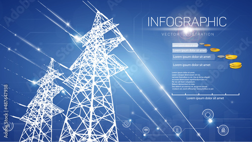 Slika na platnu Electrical high voltage pylons, electricity price infographics.