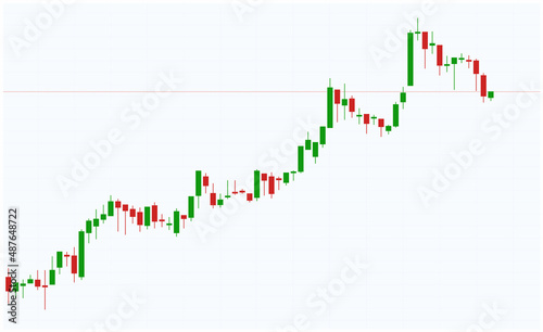 Trade chart vector illustration, desctop with forex trading. Financial graph for online trading creative concept. Interface with candlestick chart graphic vector design.