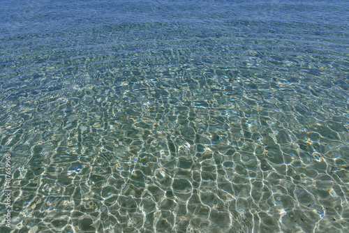Ionian Sea surface in Moraitika seaside town on Corfu Island, Greece