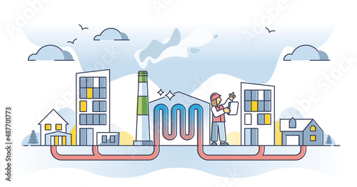 Central heating system for residential homes, outline concept vector illustration. Heat pipeline with service technician person. Heat supply maintenance, efficiency and energy consumption analysis.