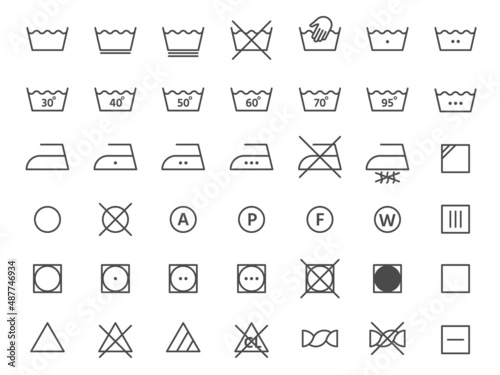 Laundry label instruction line icons for clothes fabric. Hand washing, drying, temperature and ironing. Textile cleaning symbol vector set