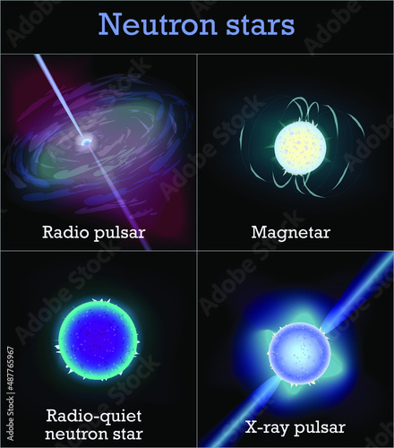 Types of single neutron stars, vector illustration